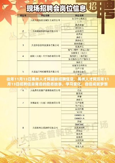 吴川最新招聘速递，职业发展的新天地探索