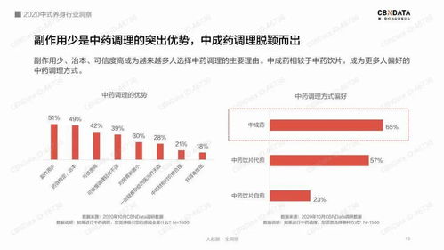 洞察行业趋势，整合公司排名，引领未来发展之路