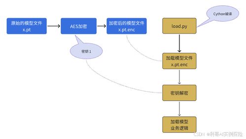 揭秘磁铁磁性单位与百度背后的科学原理深度解析
