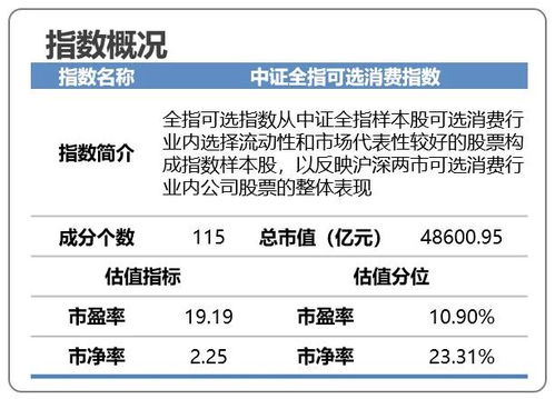 最新基金购买攻略，投资者的基金选择指南