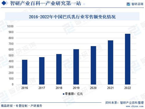 IPD咨询公司排名揭秘，行业领导者与未来趋势展望