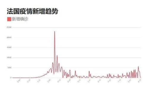 今日本溪疫情最新数据更新