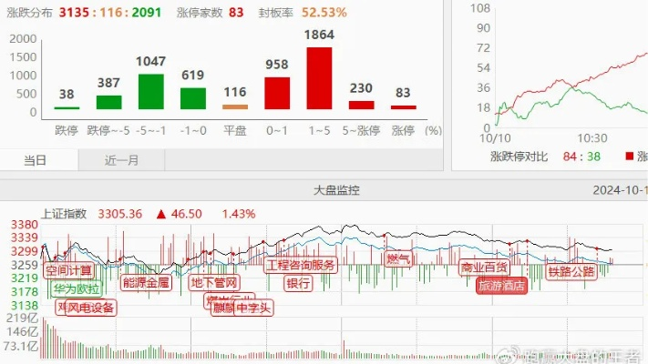 川麻最新动态与发展趋势揭秘，今日新闻头条更新