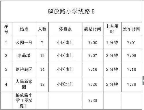 两江小学最新放学时间表曝光！