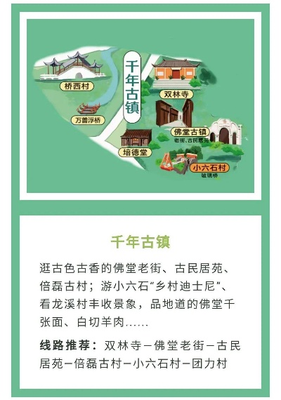 方言古镇探秘，千年魅力之旅攻略
