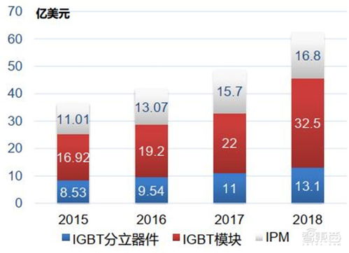 南京保姆中介公司排名揭秘，深度剖析南京家政市场现状！