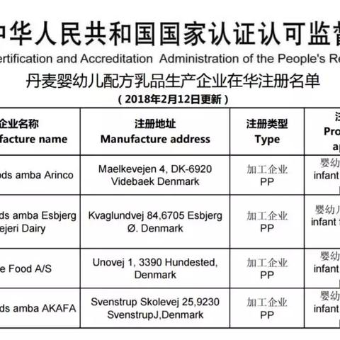 全球奶粉三大巨头齐聚，品质领航未来之路