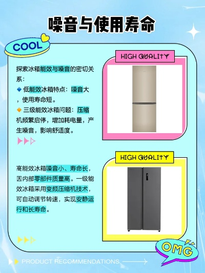 ​上海冰箱降噪公司排名揭秘，为何它们如此重要？