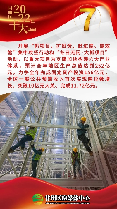 甘州新闻速递，城市新脉动，今日热点一览