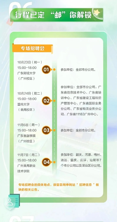 东城邮政招聘最新消息，职业发展的理想选择职位火热开放！