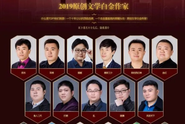 揭秘顶尖创作力量排名前十的最佳写作团队奥秘！
