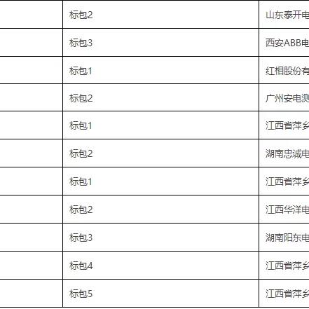 广西最新招标信息汇总，洞悉商机，把握动态先机