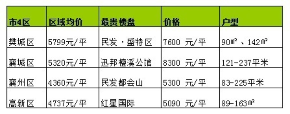 襄阳攀岩蹦床价格大揭秘，最新价格表一网打尽