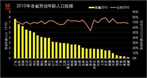 新都疫情最新数据解析，共同守护家园，了解现状，共抗疫情