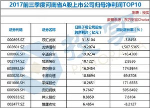 常熟钢材厂排名揭秘，行业翘楚TOP10及其成功秘诀解读
