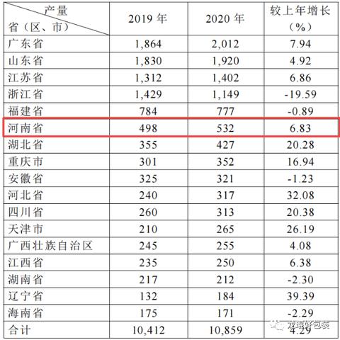 河南废纸价格大揭秘，最新行情，一斤废纸究竟值多少钱？