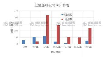 北京装盒设备公司排行榜及行业影响力解析