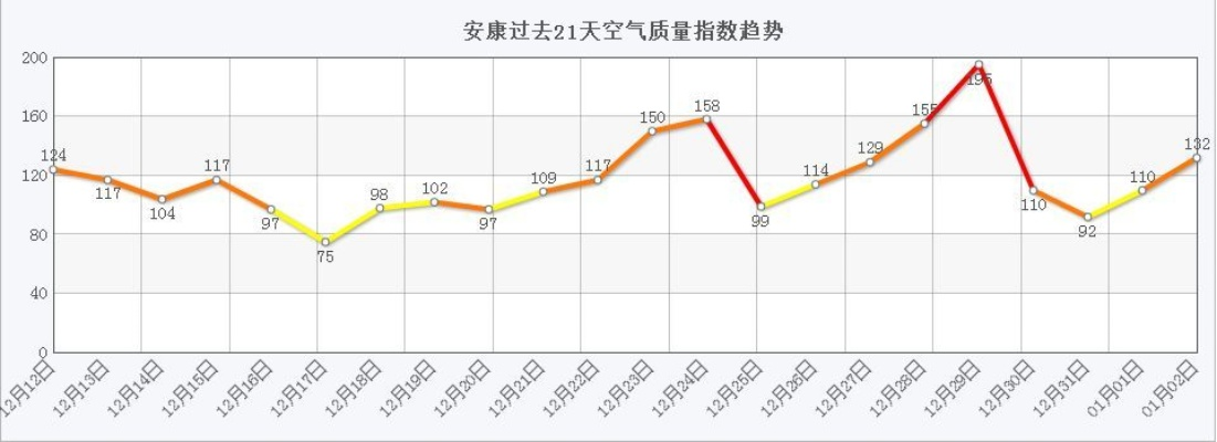 安康阻垢剂公司排名揭晓，行业影响力不容小觑