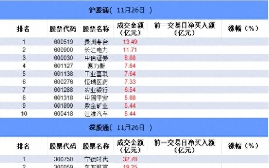 鼎新今日价格行情解析，洞悉市场脉动，揭秘投资机遇