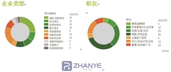 「方林公司行业地位与影响力深度解析」