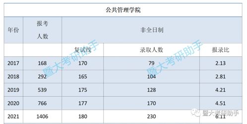 泰国试管公司排名TOP10专业解读与深度分析