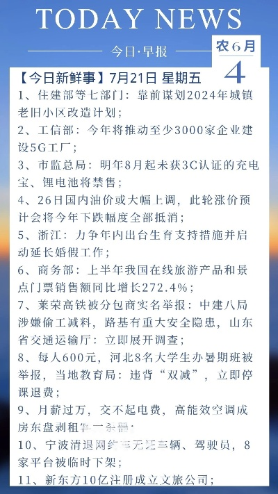今日之家重磅新闻揭秘，最新消息一览无余