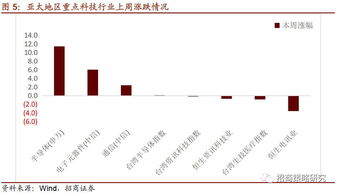 揭秘天津注塑行业前沿与地域优势，百度搜罗一网打尽！
