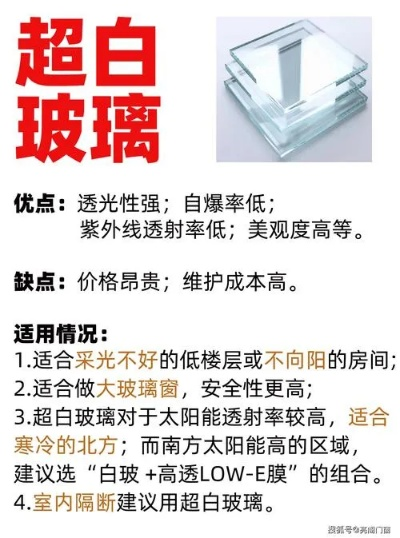 超白玻璃最新动态，行业趋势、技术创新与市场脉搏