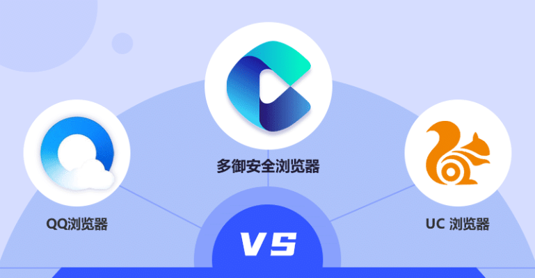百度与UC浏览器对比，哪个更好用？全面深度解析功能优劣