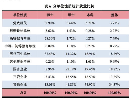 公众电气公司排名大揭秘，电力行业佼佼者一览
