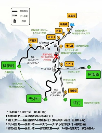 泰安自驾山路路线攻略，最新指南，壮美风光尽收眼底！
