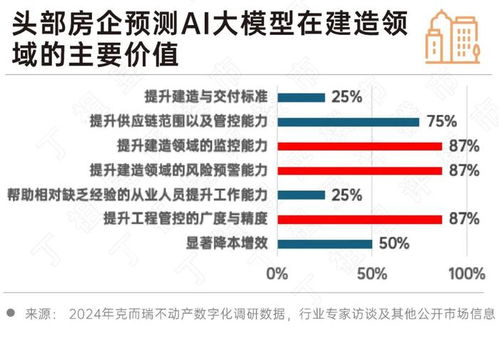 琼海卷帘公司排名前十揭秘，行业翘楚的成功秘诀解读