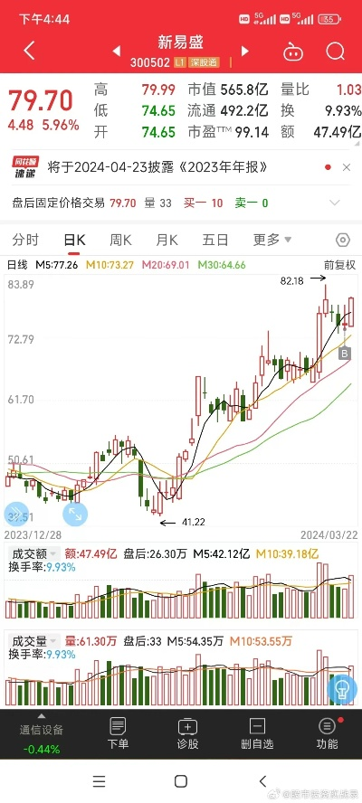 今日盘条报价最新动态揭秘，市场走势深度解析