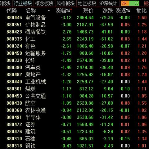北交所光伏上市公司排名大揭秘，行业领军者的卓越成就展示