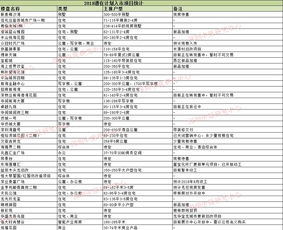 「临汾苏粤楼最新菜单价格表独家揭秘」
