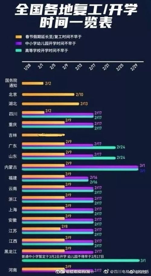 瓦伦今日数据解析，最新消息图表一览