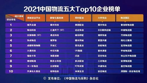 苍穹环保公司荣登环保领域佼佼者榜单！