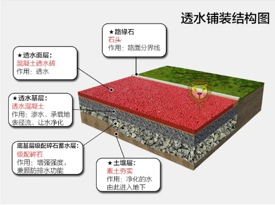 邵阳透水地坪公司排名及行业洞察深度解析