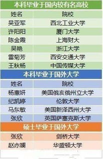 媒介策划公司排名揭秘，探寻行业领军者，权威榜单不容错过！