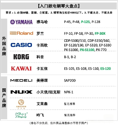 世界小型焊机排行榜，优质选择全解析