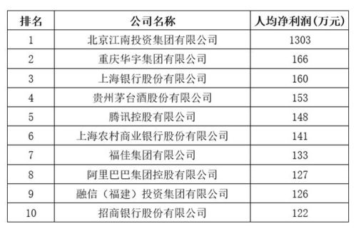 鄂州排污泵公司排名揭晓，权威榜单，不容错过！
