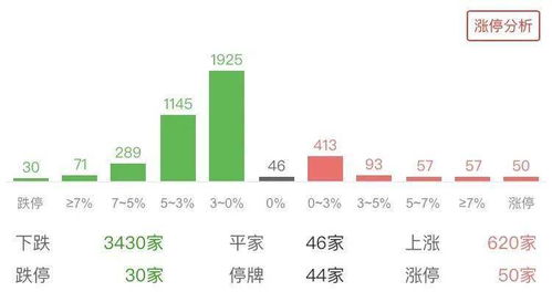 全球关注！新加坡燃油最新报价及市场影响因素深度解析