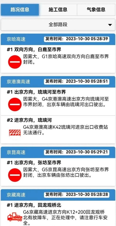 北京今日高速封路最新分析解读