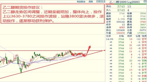 黄金无锡今日最新售价及市场走势、影响因素解析