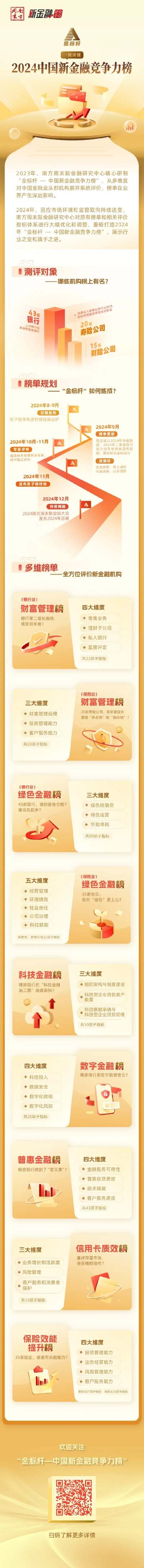 领先企业成功秘诀揭秘，融合公司排名深度解析