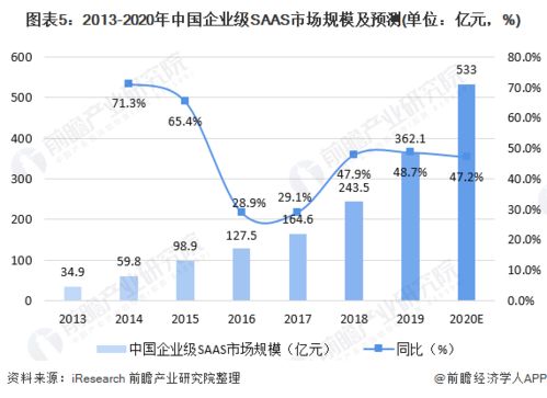 广东南油公司行业地位深度解析，排名背后的实力展现