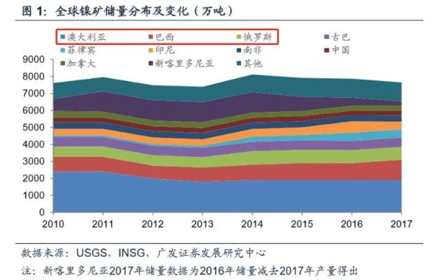 今日锂矿行业动态，最新消息、前沿动态与未来展望
