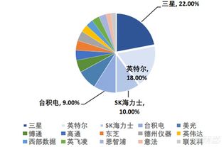 全球领先企业排名揭秘，世界巨人公司的奥秘探索