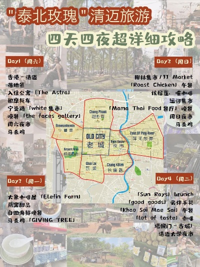 清迈路线旅游攻略揭秘，泰北风情一网打尽！
