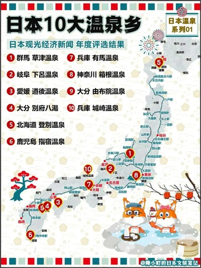 日本清泉旅游攻略，探访绝美清泉胜地，尽享自然之美